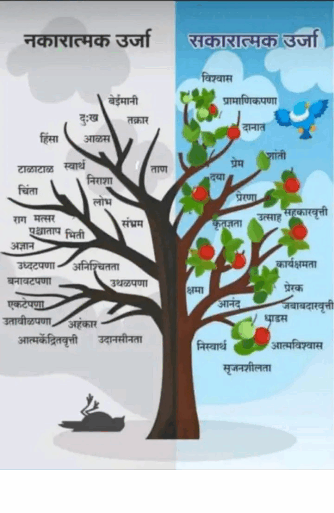 Best deaddiction treatment in sinhagad road pune